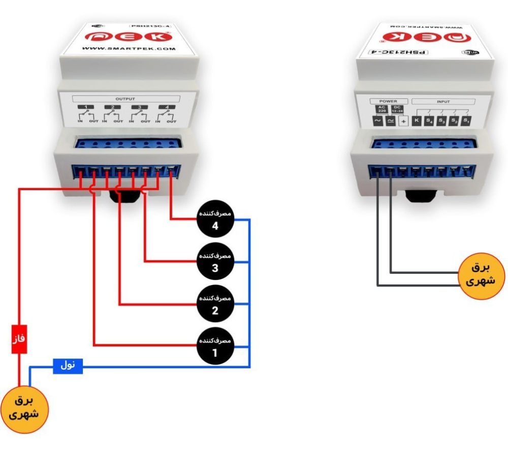هوشمندساز 4 کانال WIFI اسمارت پک با قابلیت تعریف ریموت RF - Image 2