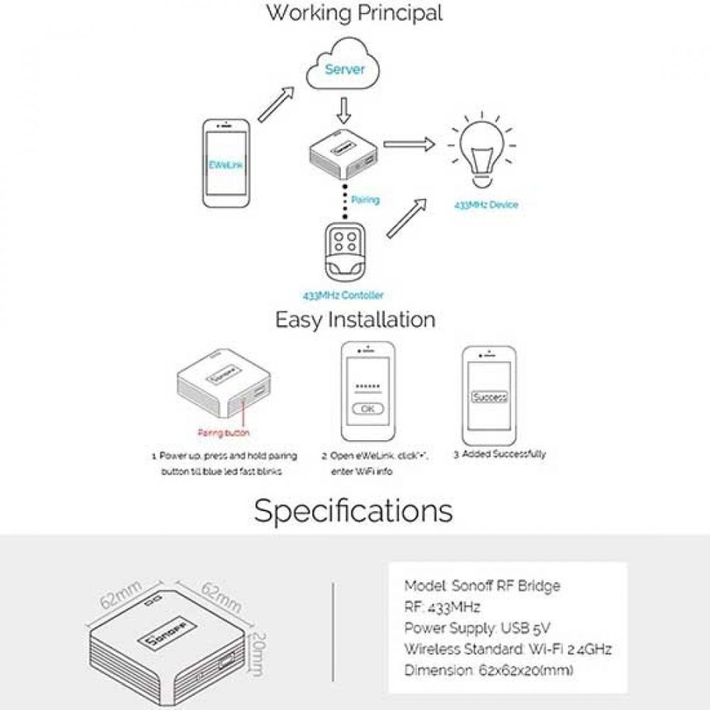کنترلر مرکزی ساناف واسط تبدیل امواج RF به Wi-Fi - Image 2
